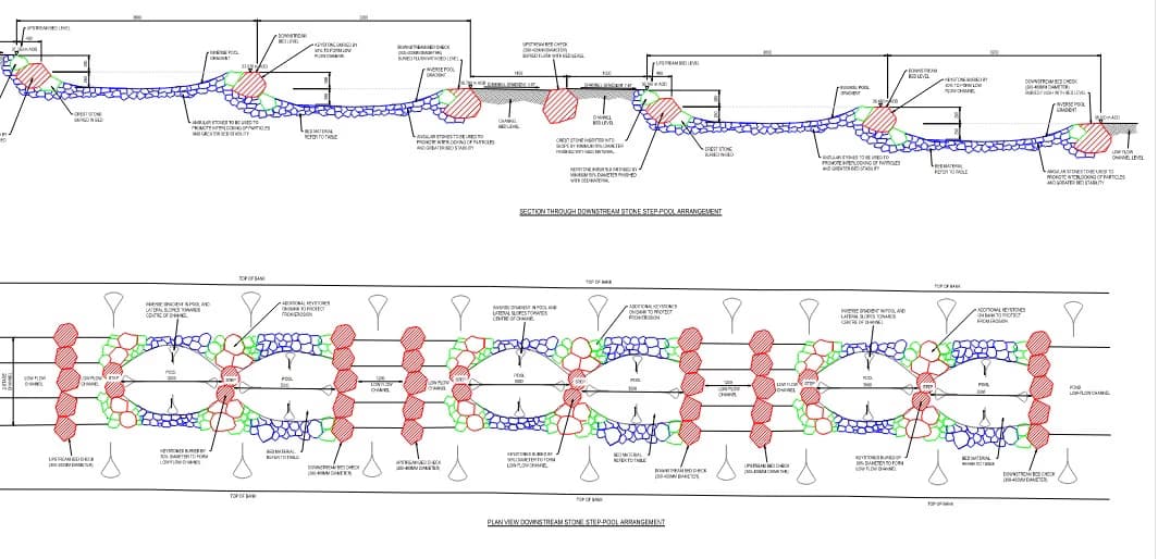 Hydrological and Flooding Assessment, Tornagrain - Image 4